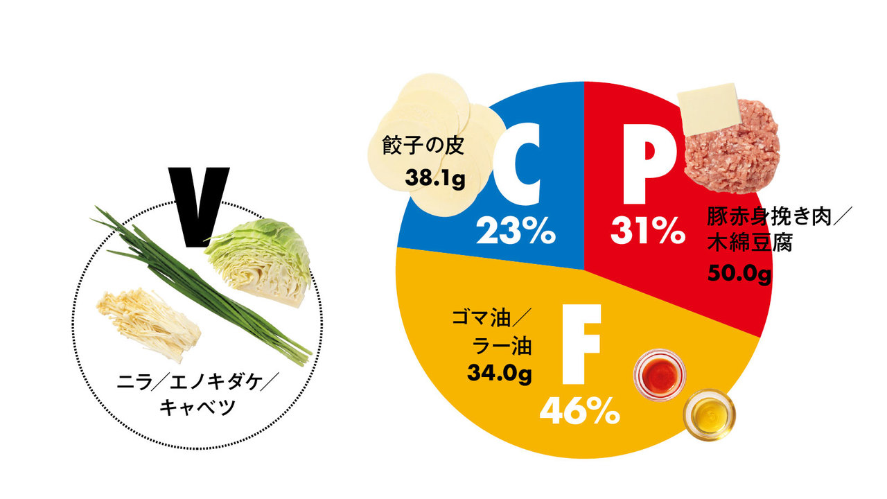 建築事務所3